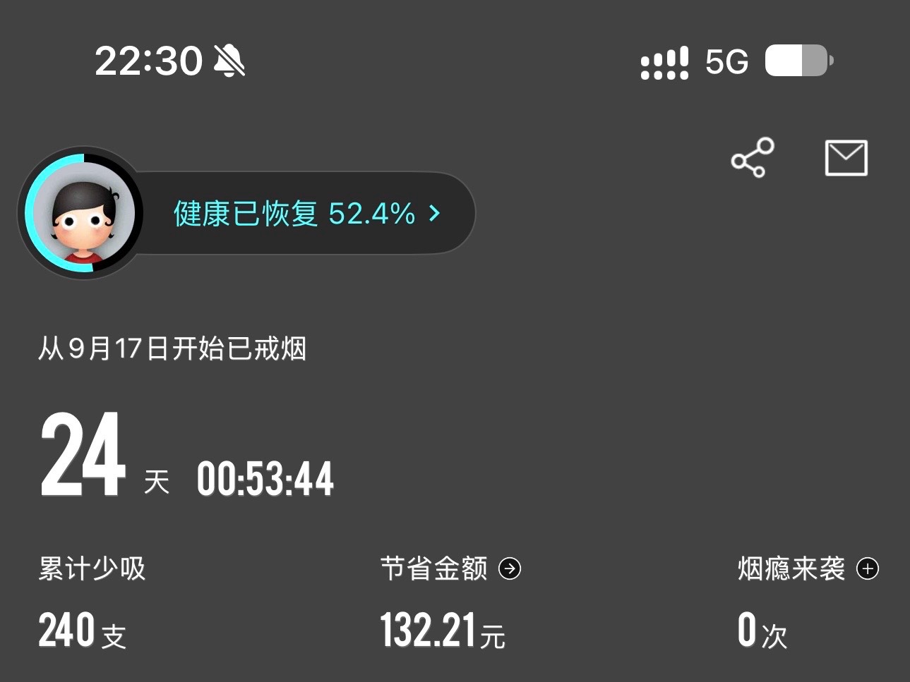 戒烟 App 数据截图